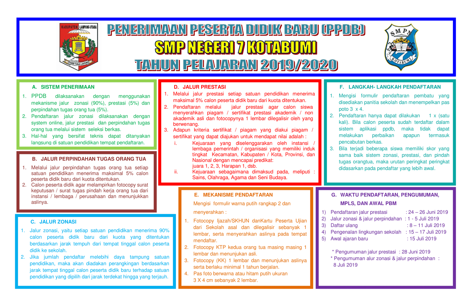 PPDB SMPN7 KOTABUMI OK 2019 (1)-1