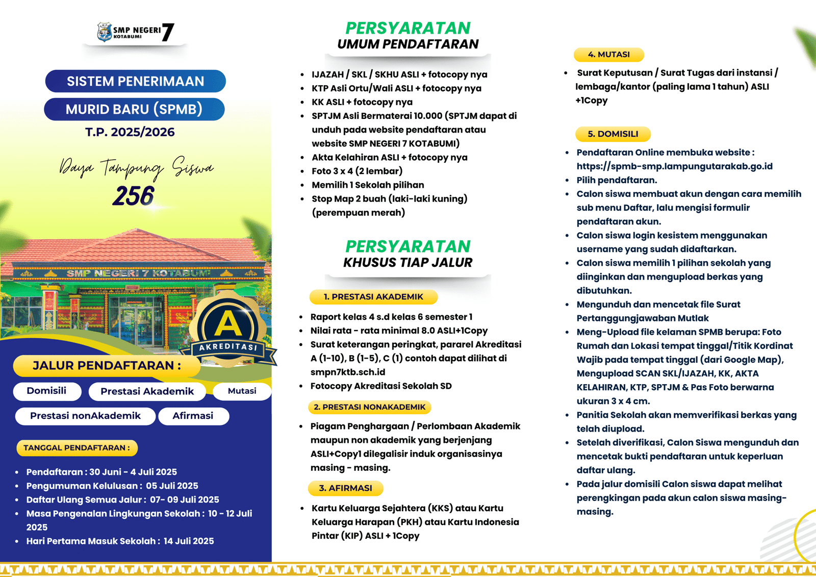Modern SPMB Sistem Penerimaan Murid Baru Brosur